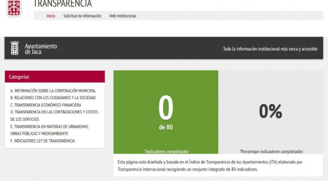 Los ‘Populares’ de Jaca ponen en marcha un portal de transparencia en el Ayuntamiento de Jaca